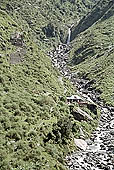 Kangra Valley